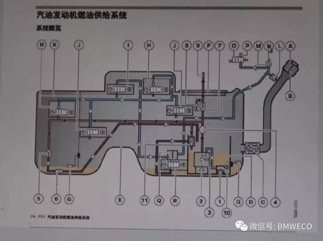 油氣通過i通風閥和m管路,再通過加油管內部的單向閥l進入加油槍內部的