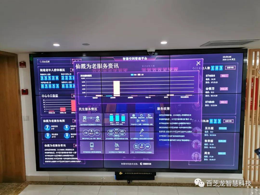 养老|智慧养老进社区，百芝龙无线智能感知技术亮相仙霞街道自在生活展