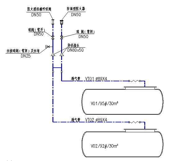 加油站通气管安装图图片