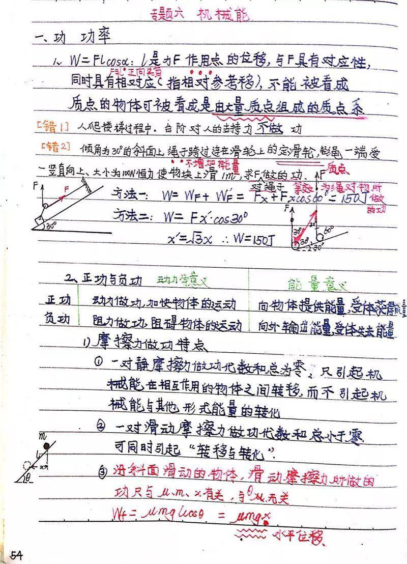 150页高中物理必修选修最全手写笔记学霸就是这样炼成的