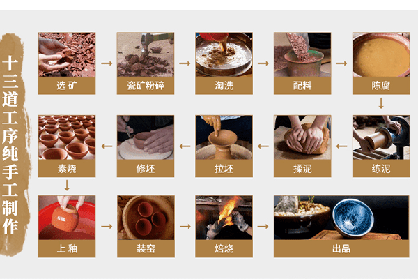 用建盏与普通杯喝茶有什么区别?