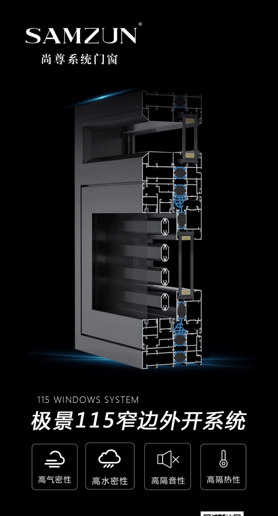 尚尊极景115窄边外开系统窗,非窄边不时尚!_手机搜狐网