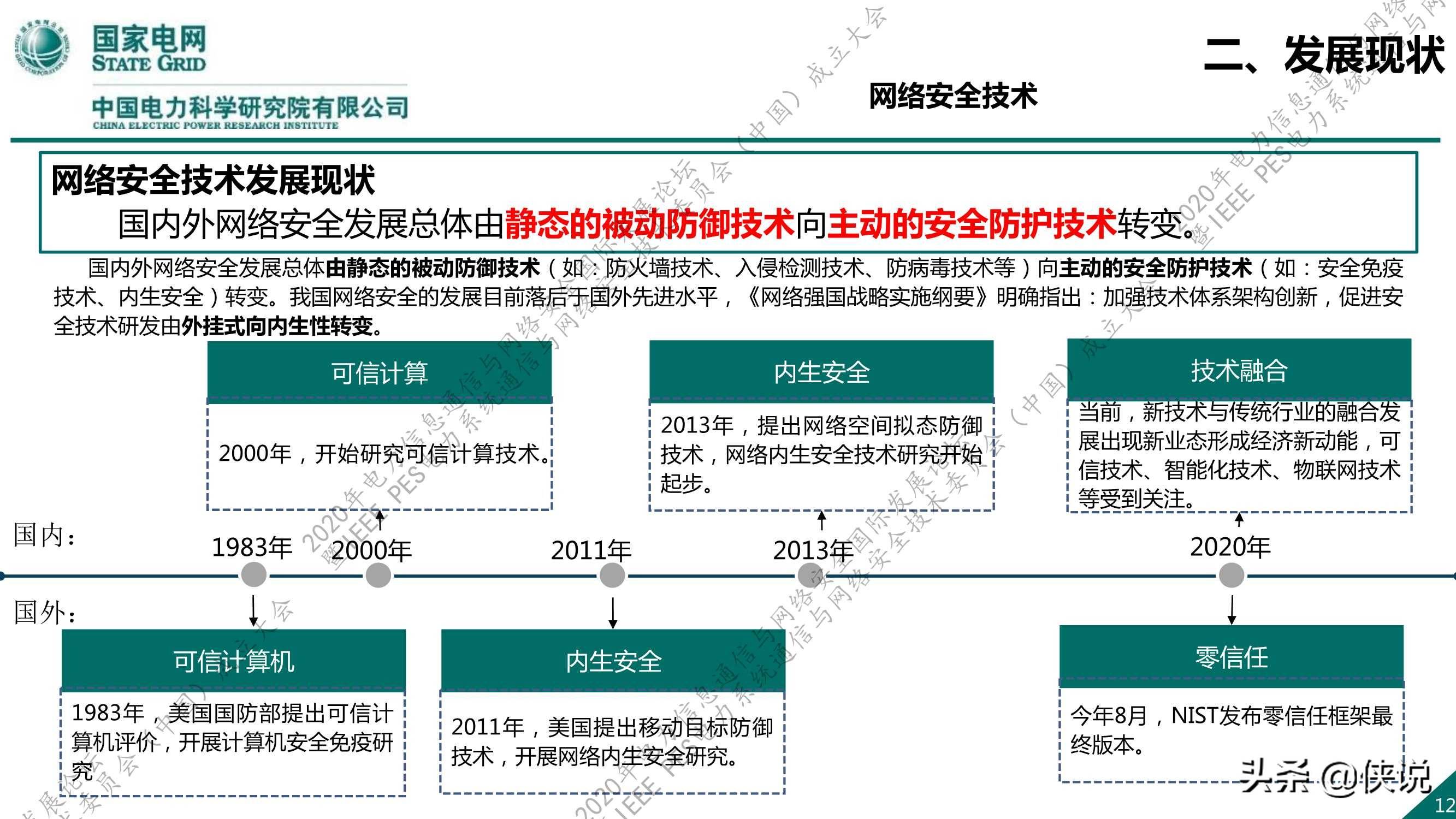 国家电网新一代信息通信及网络安全技术发展趋势