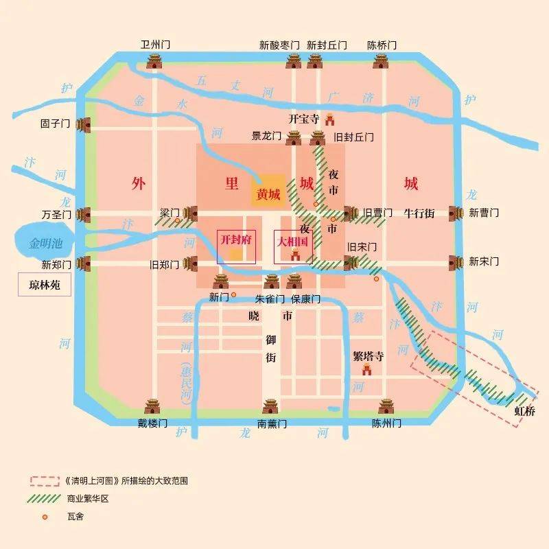 北宋的都城地图图片