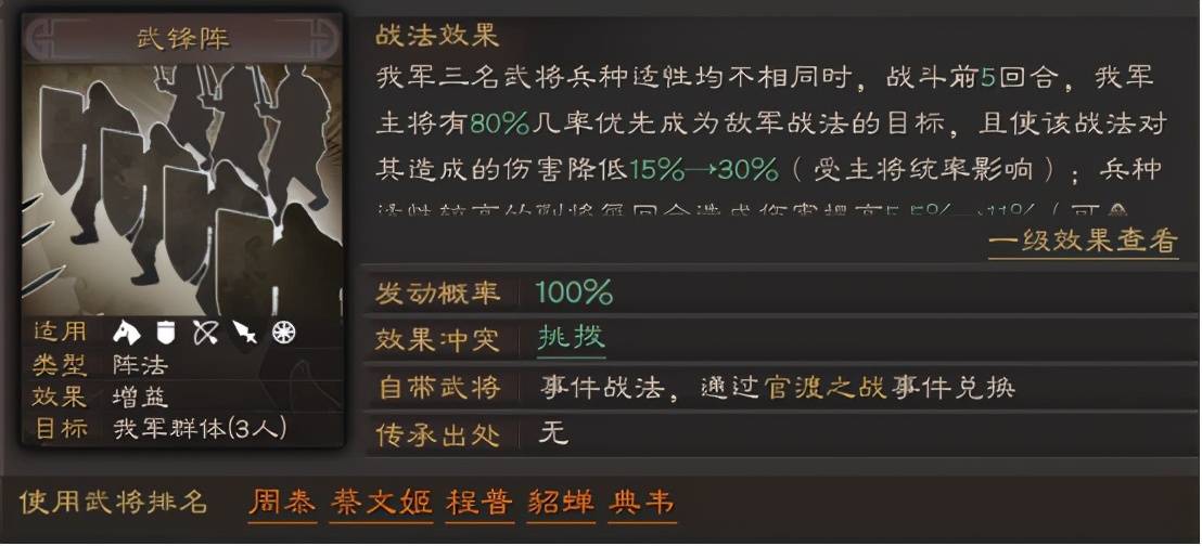 三国志战略版武锋阵又现黑科技夏侯惇张飞联手竟然这么强
