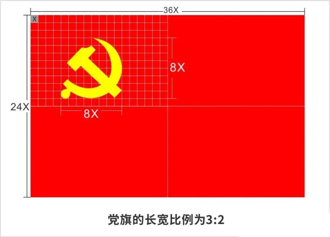 在应用设计的过程中一定要遵守,不能随意更比例,颜色和党徽与党旗的