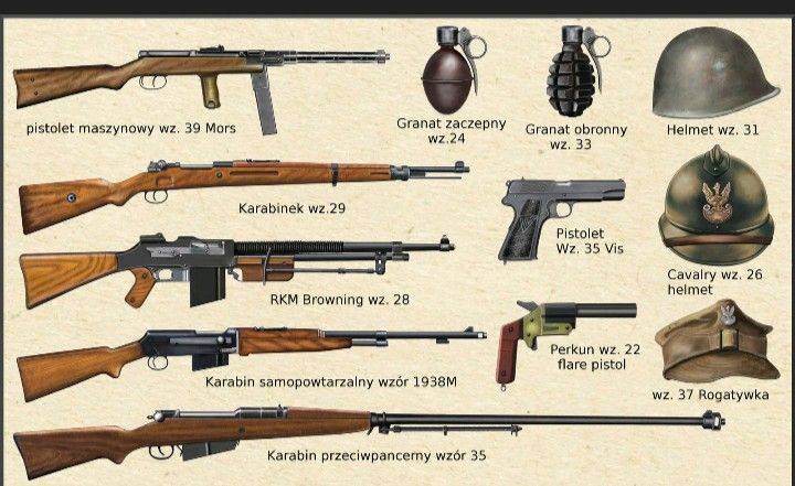 波兰冲锋枪图片