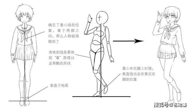 如何画好女生站姿