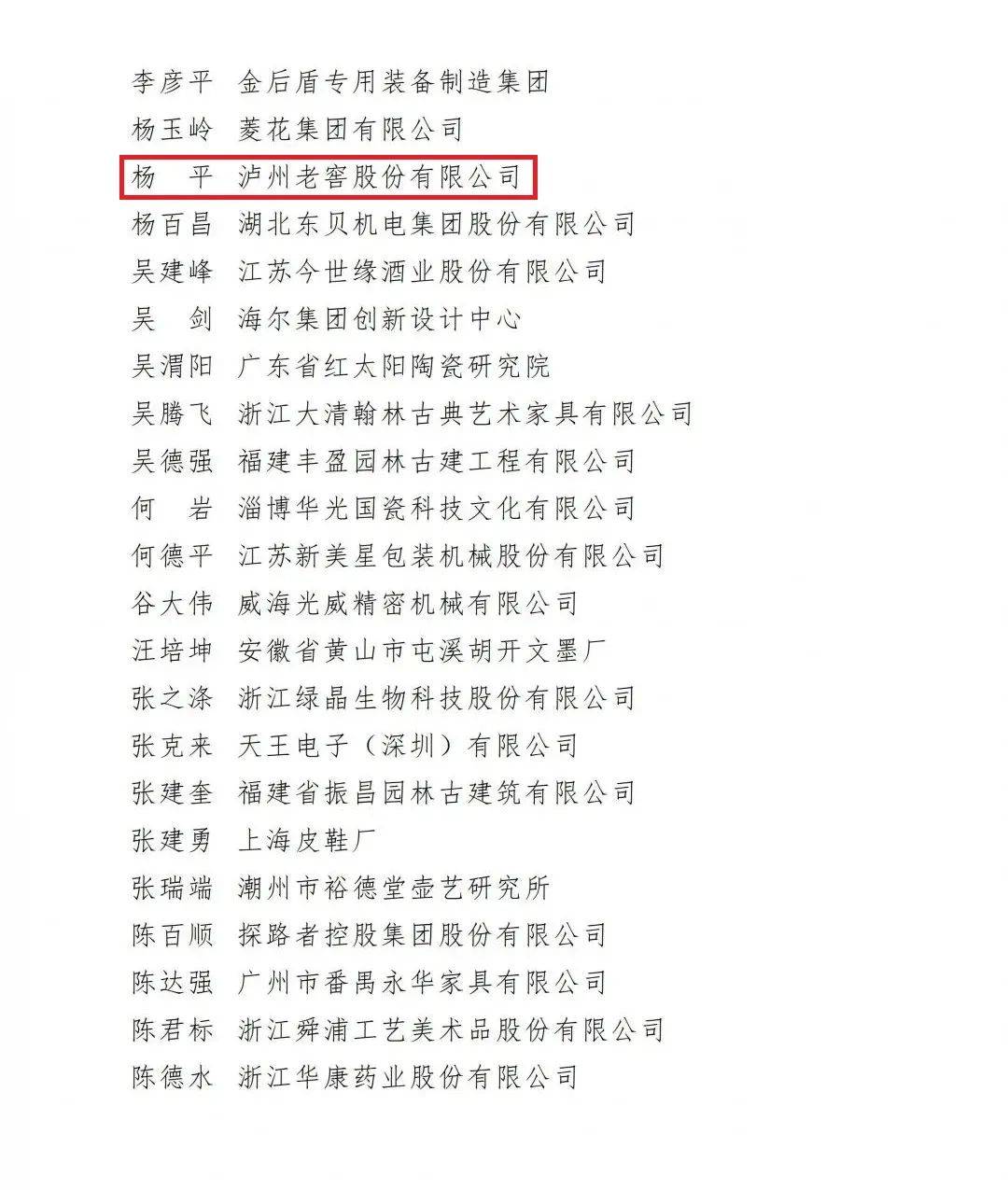 泸州老窖酿酒公司党委书记,总经理杨平当选2020年度轻工"大国工匠"