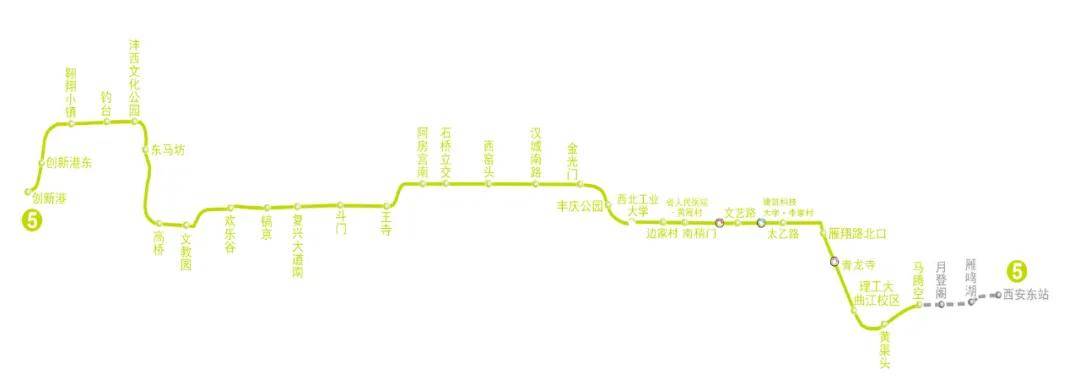 "上天入地"的5号线线路概况西安地铁以下视频来源于西安地铁以下视频