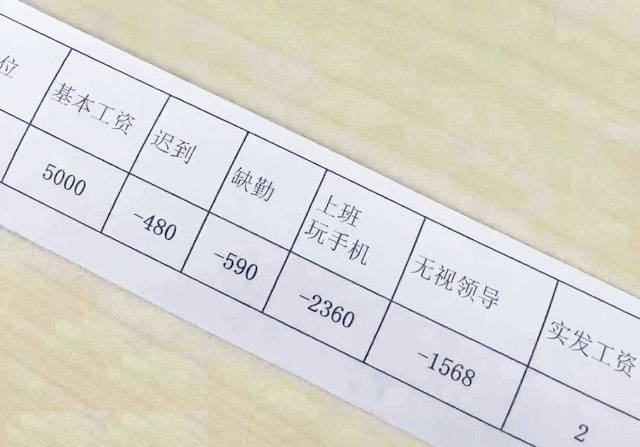 基本工資5000,遲到扣除480,缺勤扣除590,上班玩手機扣除2360,無視領導