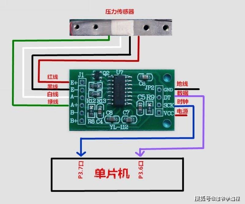 實驗準備接線時,才發現收來的四個稱重傳感器中,有一個只有二根線