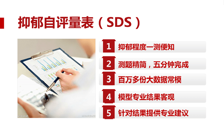 专业抑郁测试寸辛抑郁自评量表sds