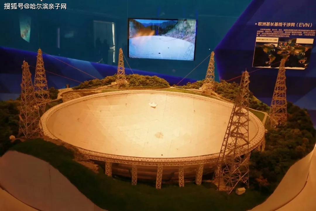 哈尔滨亲子网 | 天文科学与民族文化碰撞之旅,已成功举办三期,好评