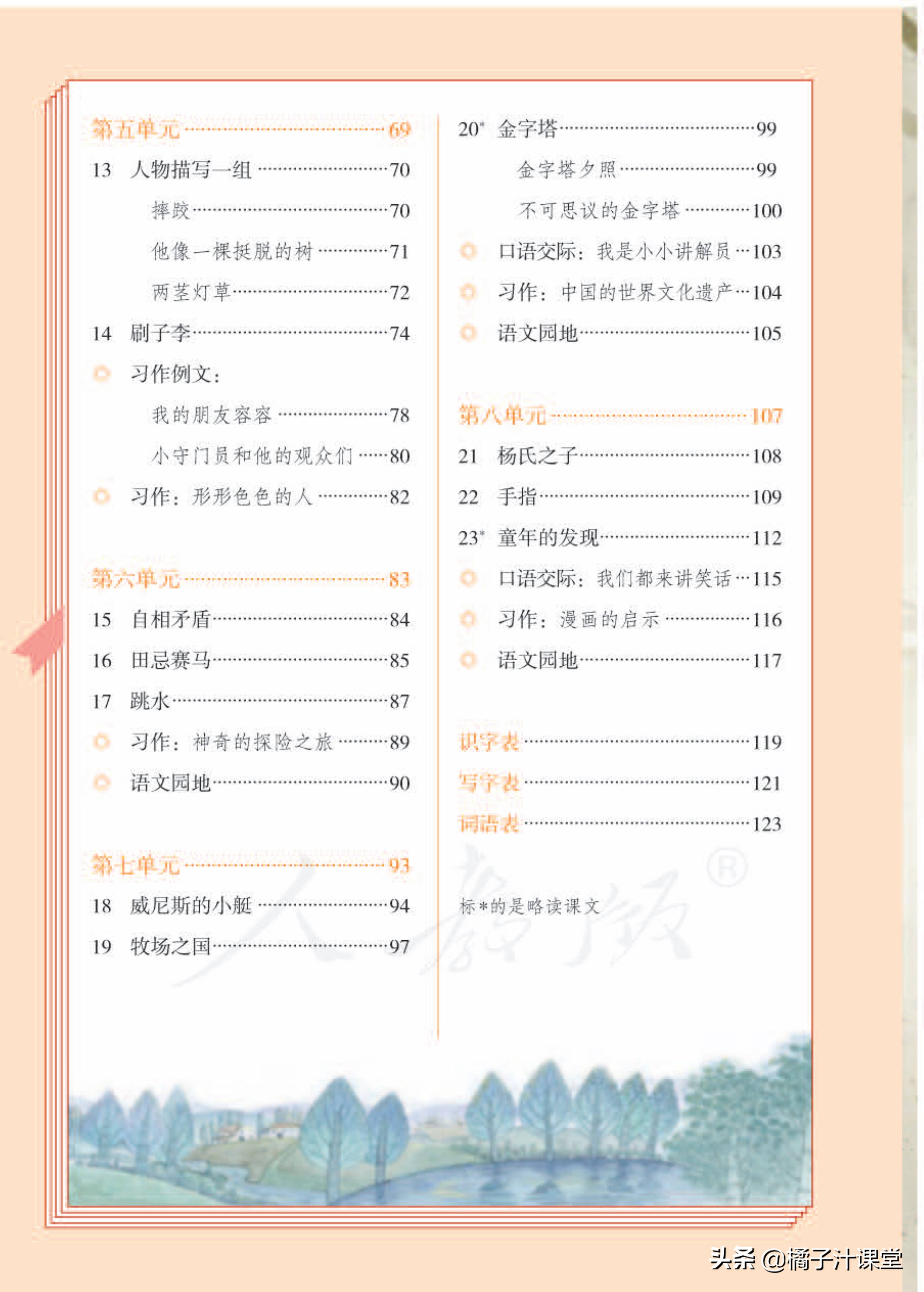 免费领最新教材!部编版语文1-6年级下册电子课本