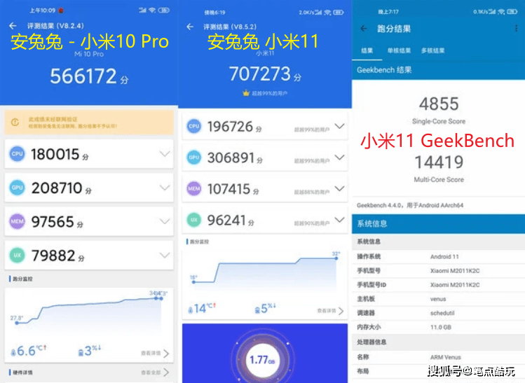 原创小米11与小米10pro相比哪一款更值得入手