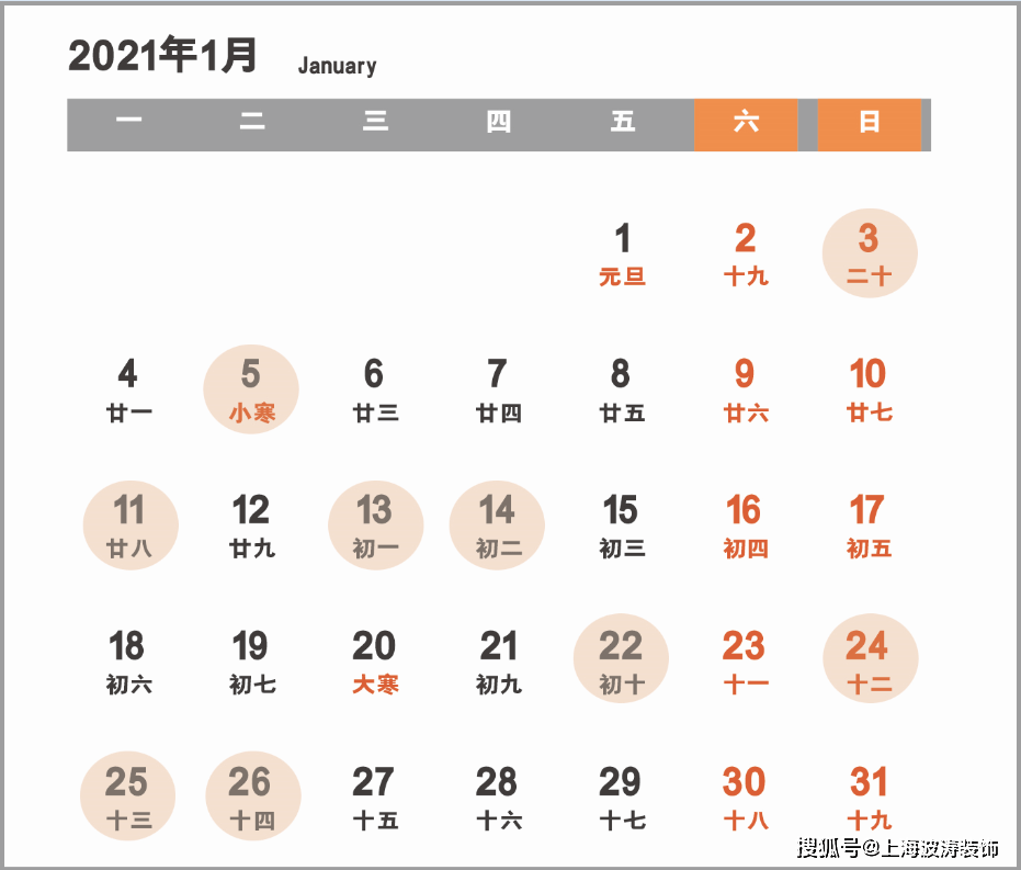 2021装修开工吉日一定要收藏