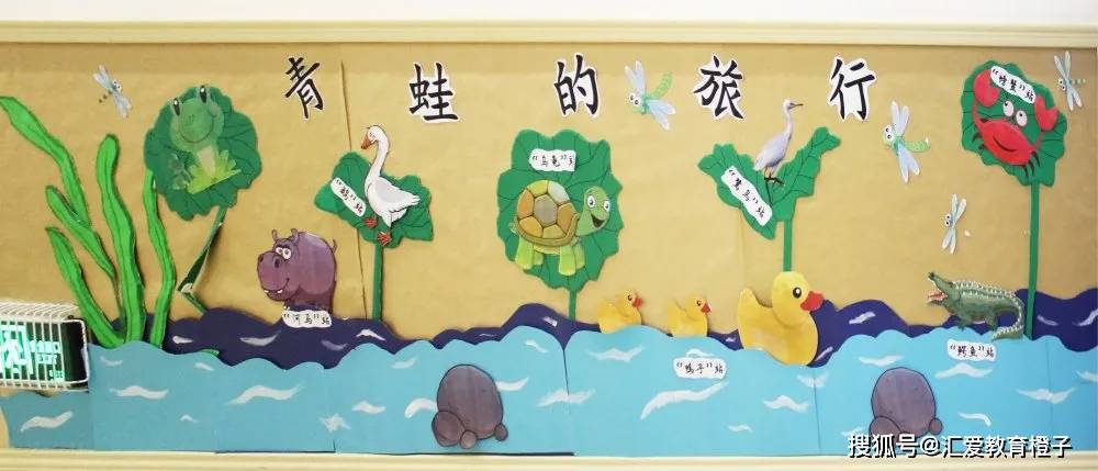 高新区汇爱幼稚园丨戮力同心抓环创家园共育蓓蕾香