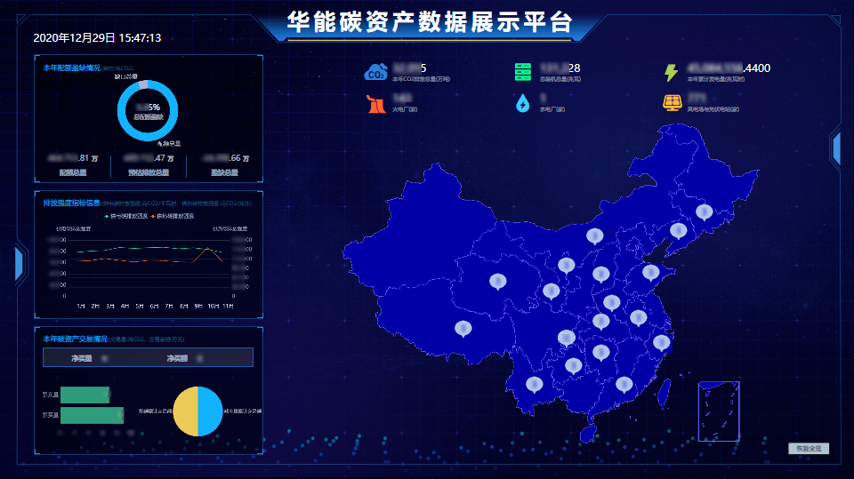 远光软件助力华能碳资产管理平台项目顺利验收