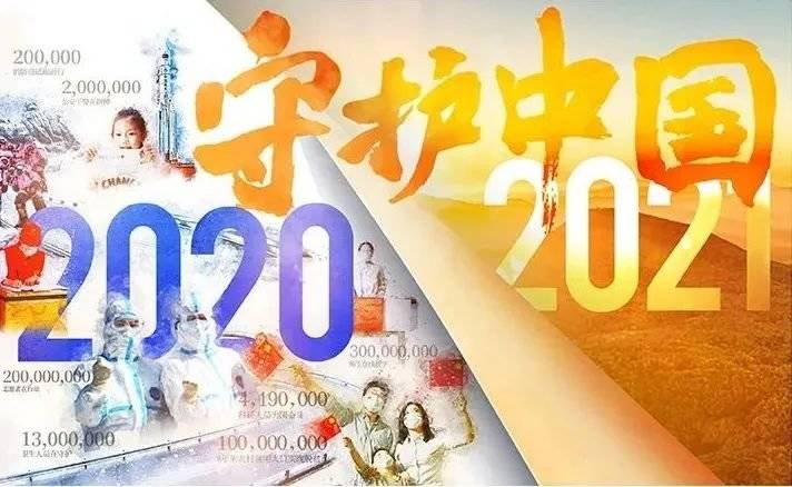 回首2020展望2021