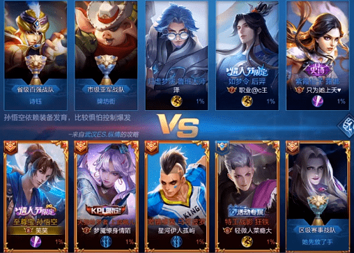 王者荣耀s14赛季什么时候结束|王者荣耀S14赛季王者攻略