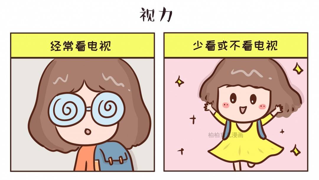 孩子看电视如何保护眼睛预防近视