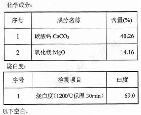 【供应】河南洛阳长年供应滑石粉,白云石颗粒,石灰石颗粒_产品