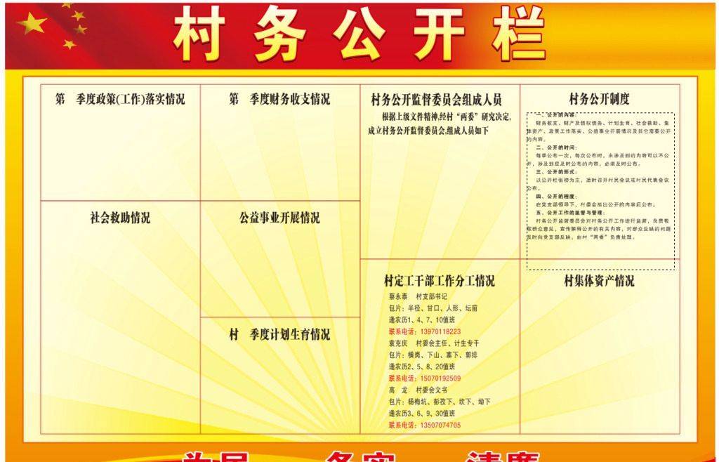 首先史律师指导张先生向村委会寄出村务公开申请书,经过两月村委会未