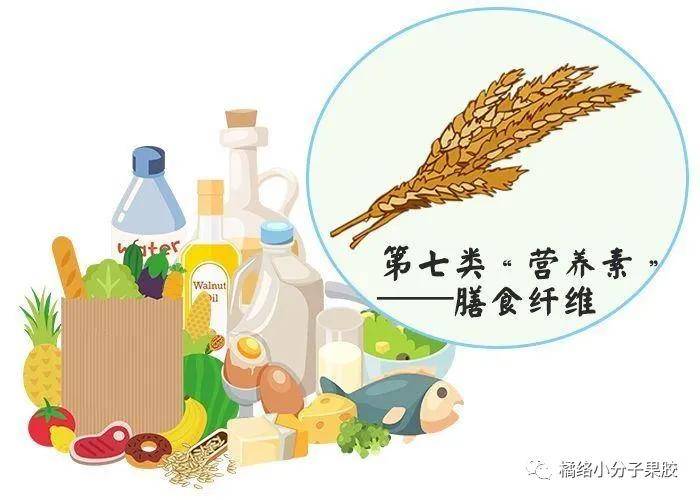 《自然》杂志荐膳食纤维:每天25克保健康