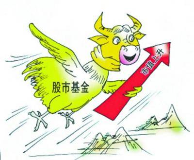 机会在哪!_基金