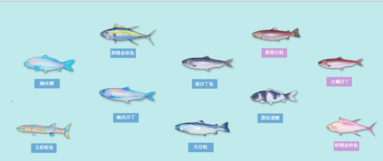 妄想山海的海底真实怕是没见过天谕深海世界无手游能超越