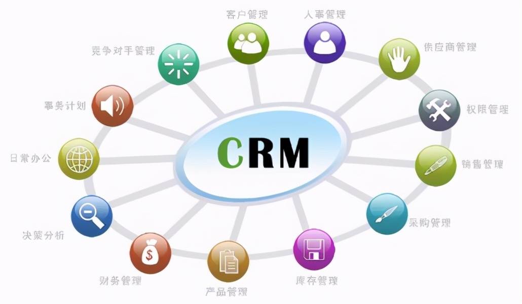 医院客服CRM系统的技术特点，医院客户服务