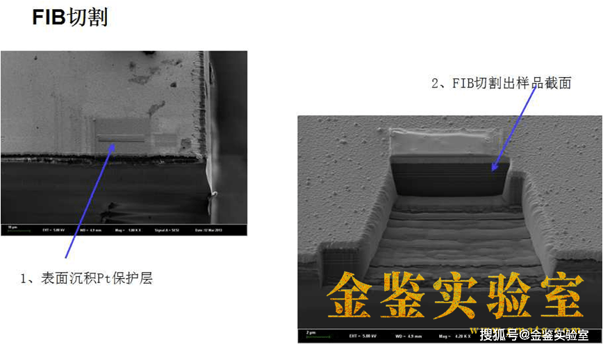 金鑑實驗室聚焦離子束fib切片芯片逆向解剖工程fibsem