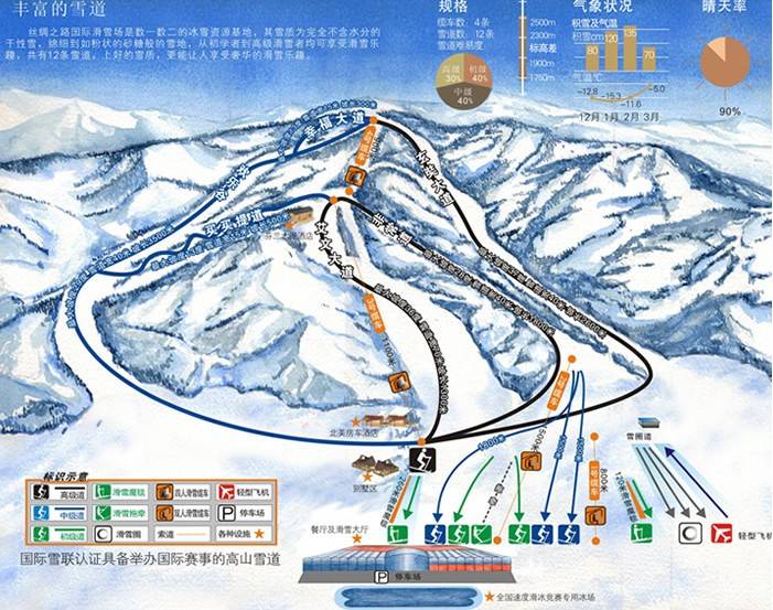 神农架滑雪场雪道图图片