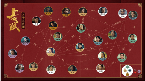 王谢两家都是百年家族,在大成王朝的地位举足轻重,王儇的母亲是当朝长