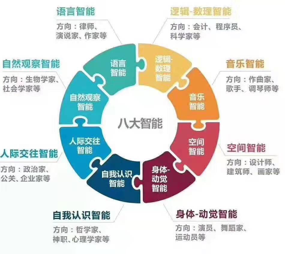 无需高考,就能上清华,"别人家孩子"养成更需做减法
