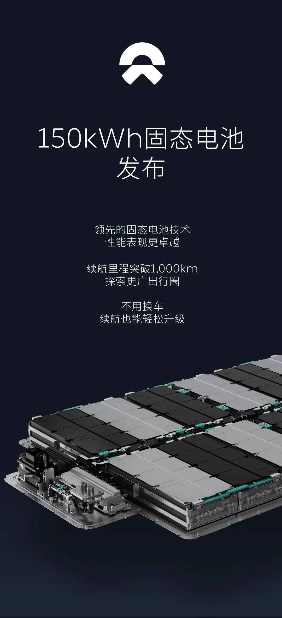 第一个吹响1000公里冲锋号的蔚来150kwh固态电池海报
