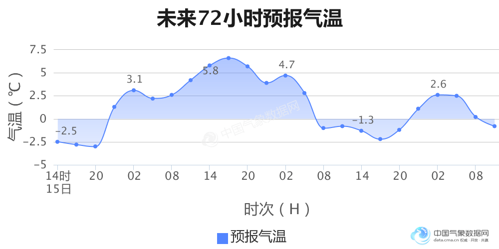 新冠肺炎对全球GDP(3)