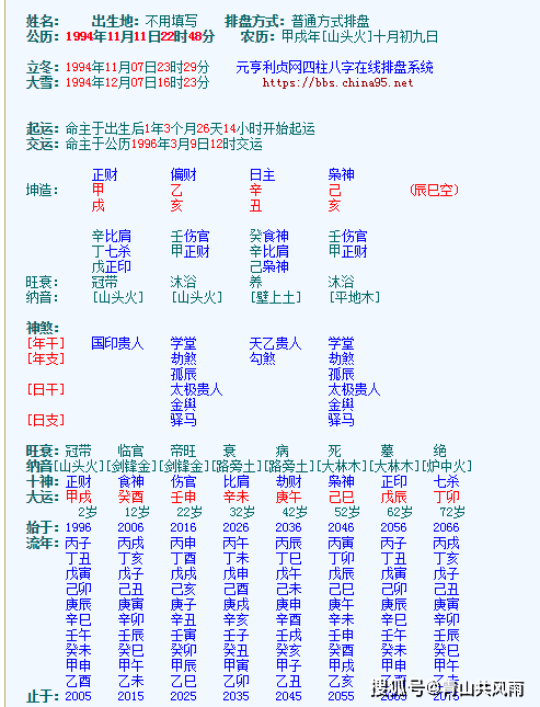 原创如何通过命理格局分析感情事业