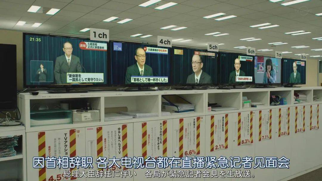 原创日剧byplayers第三季开播上百位演员出演