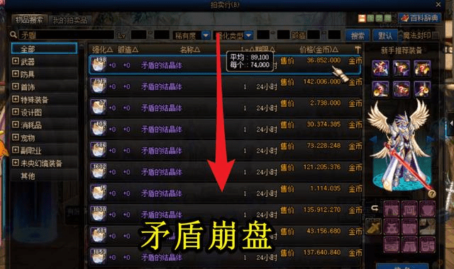 dnf增幅属性大改版跨六矛盾价格崩盘最扎心的还是旭旭宝宝