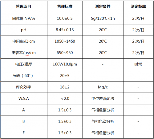 努克人口密度_阿努克·斯特芬