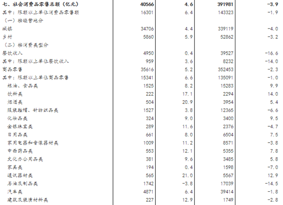 陕西gdp2020多少亿_云南昆明与陕西西安的2020年一季度GDP出炉,两者成绩如何(2)