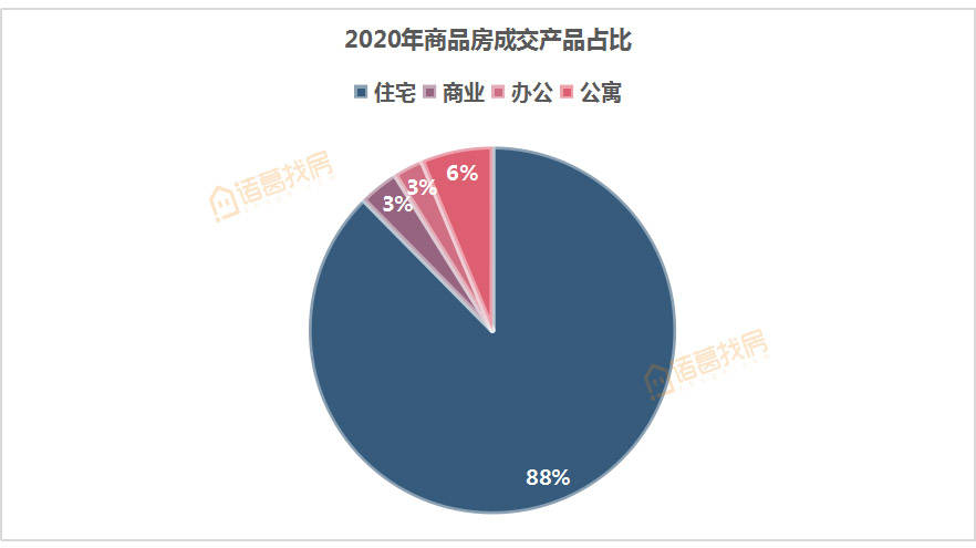 2020年临港区GDP多少_2020年中国gdp(3)