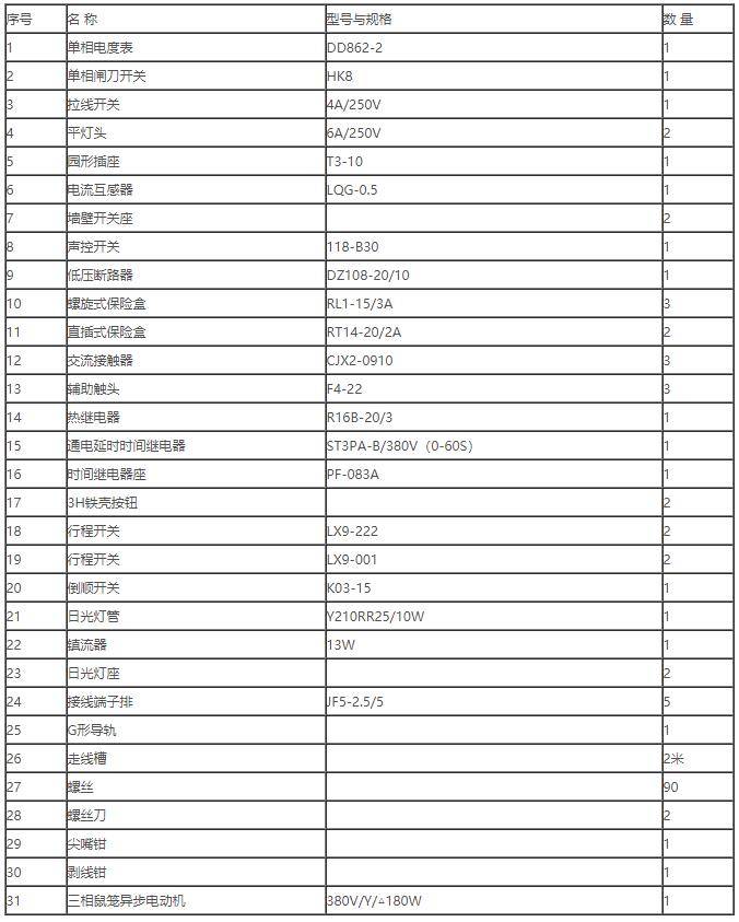 网孔型电工技能及工艺实训考核装置(双面,四组)