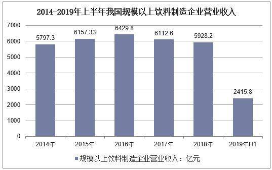 中国人口味合_口味王槟榔图片