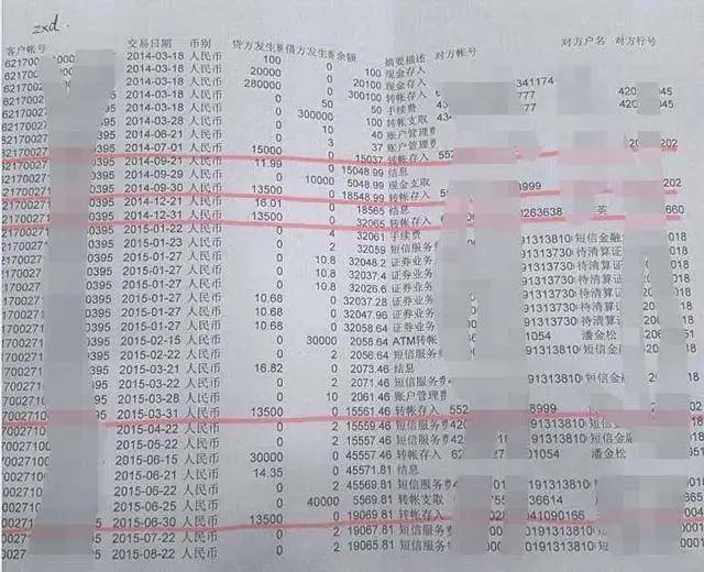 用时方恨少,此时银行流水不够用无法贷款怎么办?