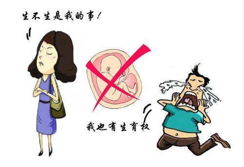 妻子擅自终止妊娠丈夫以侵犯生育权为由起诉是否会支持