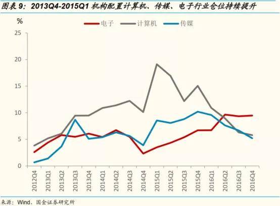 内蒙那块人口最少_人口普查(3)