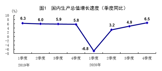 陕西gdp2020破万亿_陕西美食图片